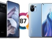 Le Xiaomi Mi 11 Ultra (L) a obtenu le même score d'affichage que le Mi 11 (R), moins cher. (Image source : Xiaomi/DxOMark - édité)