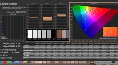 CalMAN : ColorChecker