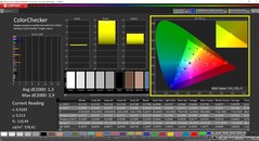 CalMAN ColorChecker (étalonné)