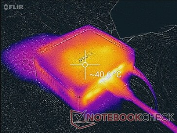 Système inactif (arrière)