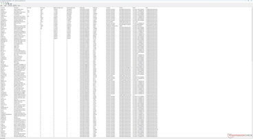 Liste des conducteurs