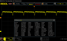 Luminosité PWM 9/10 : 60 Hz