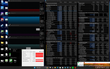 Test de charge Prime95 + FurMark