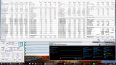 HP EliteBook 840 G5 - Stress test : FurMark+Prime95.