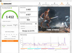 Fire Strike (sur secteur, monocanal)