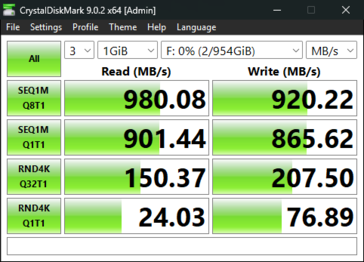 Vitesses de lecture/écriture des SSD sous macOS via le Spacemate RD1 Pro.