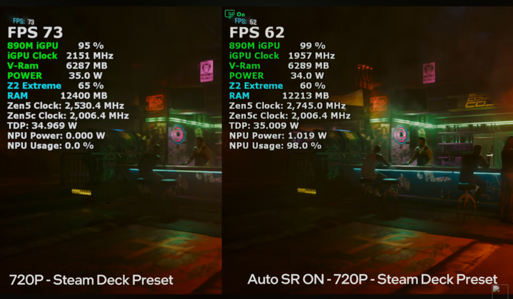 Cyberpunk 2077 sur ROG Xbox Ally X performance avec et sans Auto SR.