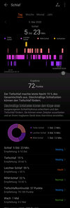 Huawei Watch GT 2e - Sommeil.