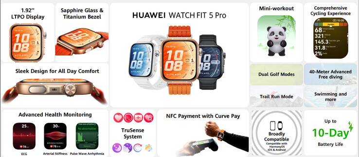 Points forts de la Huawei Watch Fit 5 Pro