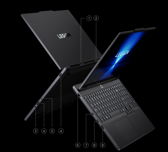Ports Lenovo Legion R7000 (source de l'image : Lenovo)
