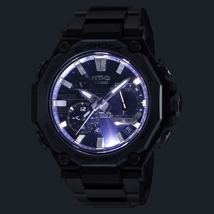 (Source de l'image : Casio)