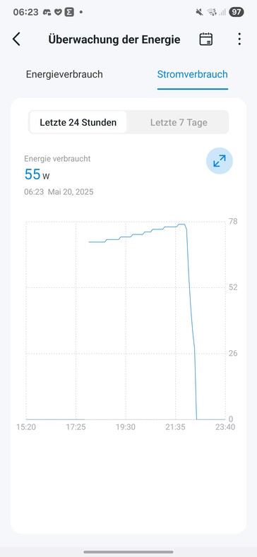 Chargement du Ninebot F3Pro