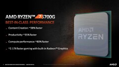 AMD Ryzen 7 5700G. (Source de l'image : AMD)