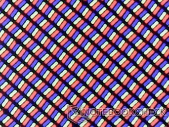 Des sous-pixels RVB nets grâce à la superposition brillante