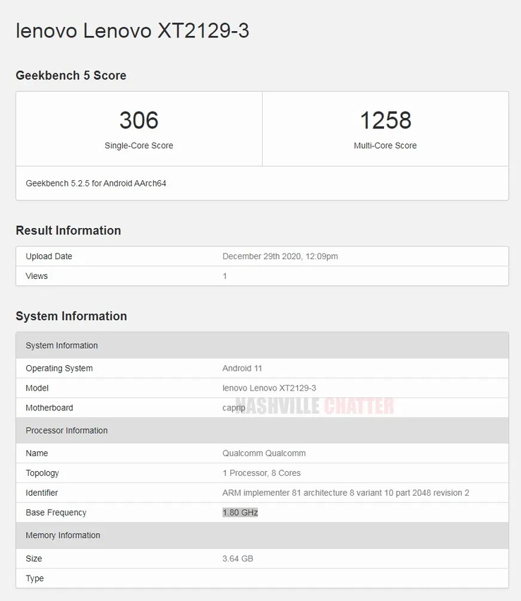 Le "Motorola Capri Plus" sur Geekbench. (Source : Geekbench via NashvilleChatter)