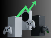Augmentation des ventes de consoles Xbox en avril 2025 (Source : Microsoft Gaming avec modifications)