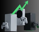 Augmentation des ventes de consoles Xbox en avril 2025 (Source : Microsoft Gaming avec modifications)