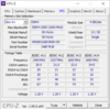 CPU-Z : SPD Ryzen 5 5800H (17 pouces)