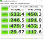 ZenBook Flip 15 - CrystalDiskMark 5 (SSD)