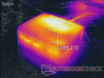 Contrainte Prime95 (avant)