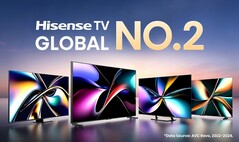 Hisense se déclare à nouveau numéro 2 sur le marché des téléviseurs. (Source de l'image : Hisense)