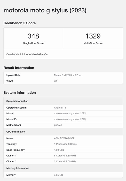 (Image source : Geekbench)