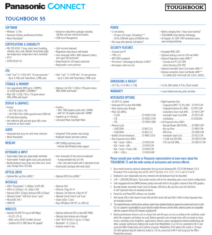 Spécifications du Panasonic Toughbook 55 (image via Panasonic)