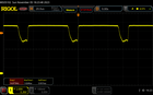 Scintillement PWM (100 % de luminosité)