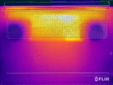 Températures de surface pendant le test de résistance (côté gauche)