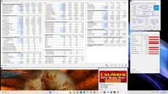 Test de stress FurMark, en solo