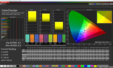 Précision des couleurs (mode d'affichage Vivid, température de couleur Warm +1, espace couleur cible sRGB)