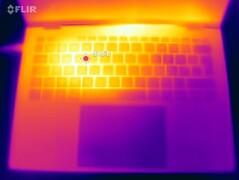 Test de résistance : le côté droit est plus froid