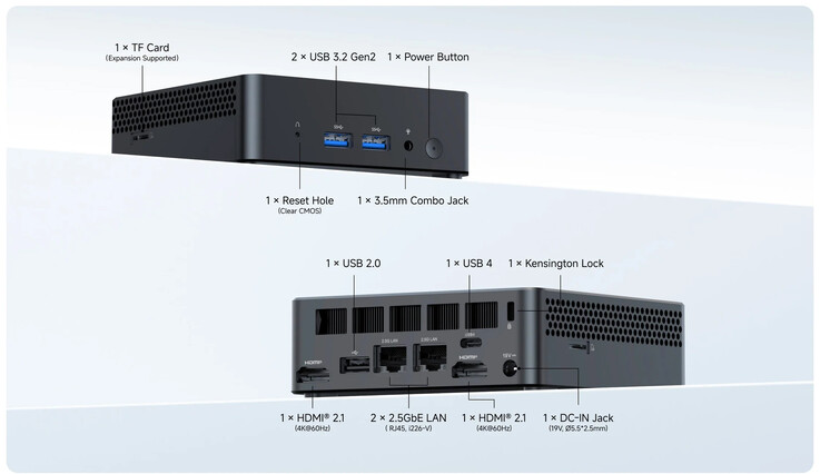 Configuration des ports du M2 Slim
