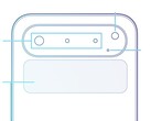 Le Nubia Air s'inspire clairement du design de l'iPhone 17 Air. (Source de l'image : Evan Blass, édité)