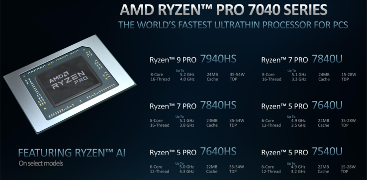 La gamme Ryzen Pro 7040 comprend six modèles répartis sur deux segments (image via AMD)
