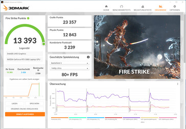 Fire Strike (mode silencieux)