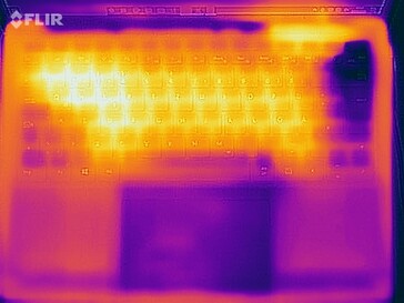 Test de résistance aux températures de surface (haut)