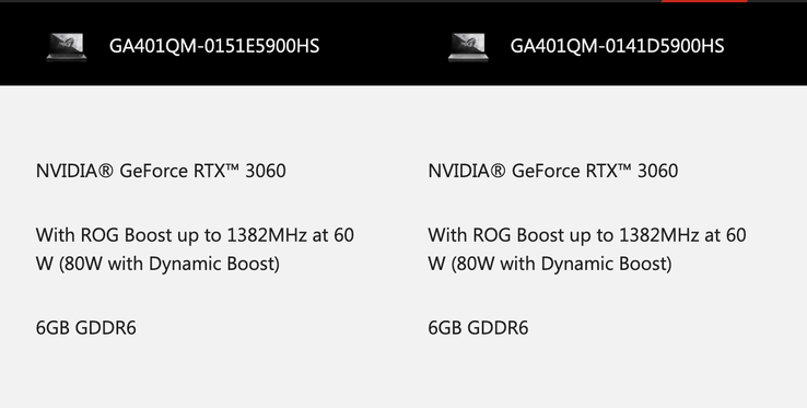 Maintenant, ASUS fournit quelques détails utiles sur le GPU qui confirment que le ROG Zephyrus G14 a effectivement un RTX 3060 Max-Q. (Source de l'image : ASUS)