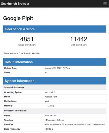 (Image source : Geekbench)