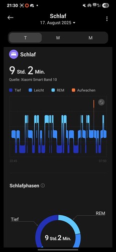 Xiaomi Smart Band 10 Sleep