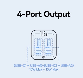 Détails de la sortie tous ports. (Source de l'image : Amazon)