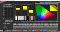 CalMAN ColorChecker calibré