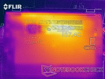 Températures de surface - test de stress (en bas)