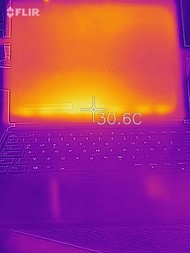 ThinkPad X1 Tablet G3 - Relevé thermique : au ralenti (à l'avant).