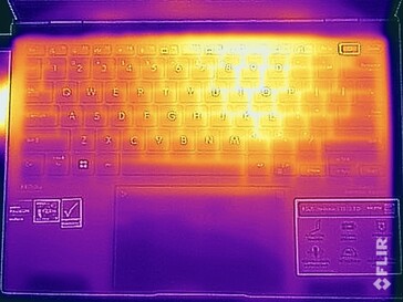 Test de résistance aux températures de surface (haut)