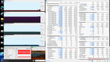 Prime95+FurMark stress