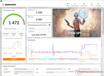 3DMark Time Spy montre une baisse d'environ 2% des scores sur la batterie