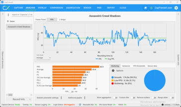 Gameplay en QHD Ultra (5070)