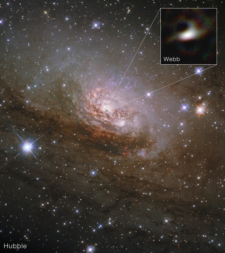 Image montrant la galaxie Circinus prise par Hubble et l'image de son noyau prise par Webb (Source de l'image : plusieurs - voir les sources)