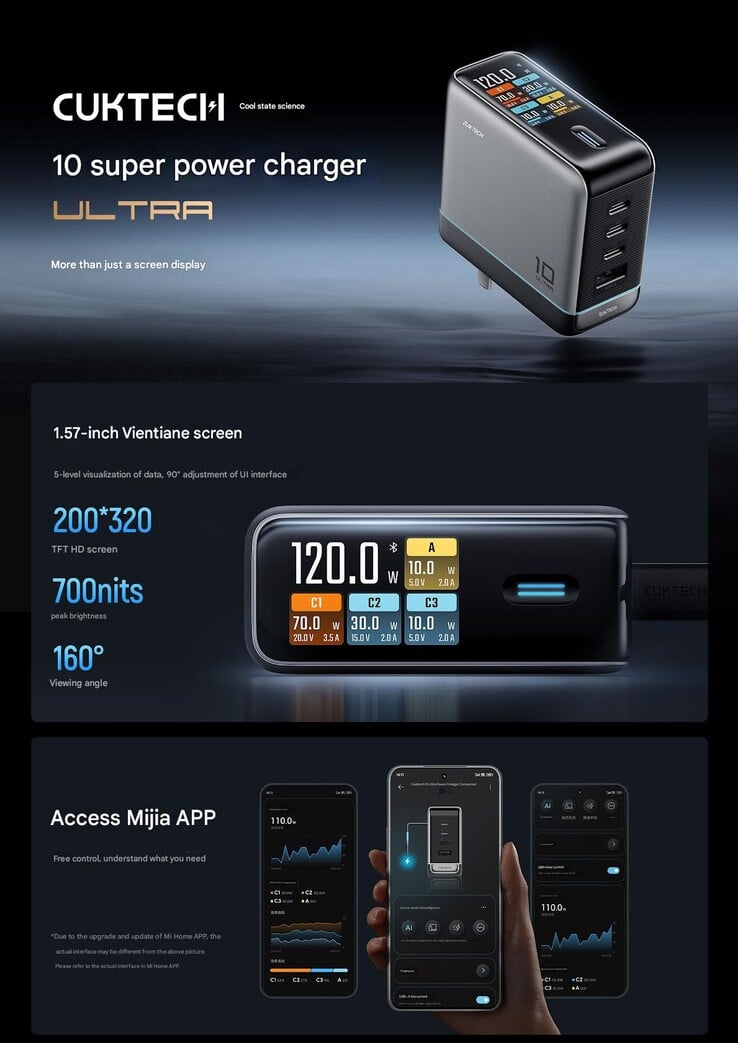 Une partie d'une affiche de marketing pour l'ensemble Cuktech No. 10 Super Power Charger Ultra. (Source de l'image : Cuktech)
